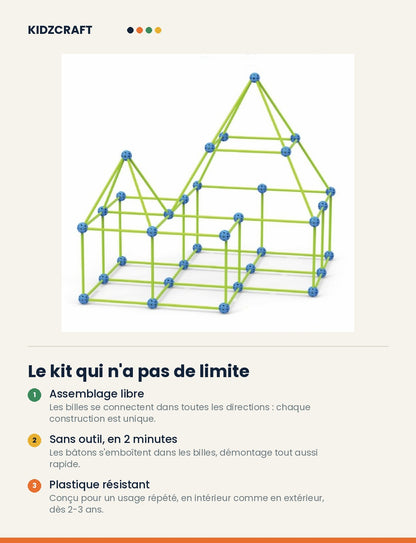 Fiche produit KidzCraft, kit de construction fort et tente pour enfants